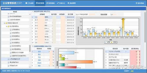 软件开发质量的双保险 3 应用设计验证与应用用例