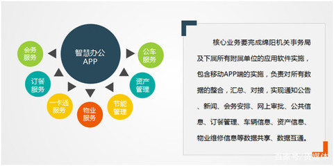 中国软件云物流领导品牌--四川软云网络科技挂牌上市