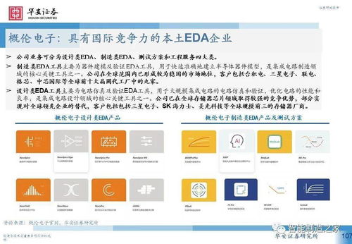 工业软件深度研究之研发设计篇 西门子 达索 PTC ANSYS Autodesk... 附下载