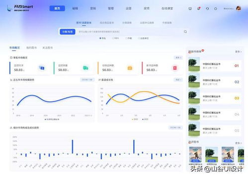 再发一批UI设计的,国内外的企业B端管理系统软件界面