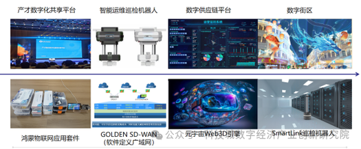 奋楫笃行启新篇绵阳科技城数字经济产业创新研究院运营一周年工作回顾