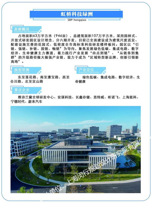 权威发布 闵行区新一轮产业布局地图出炉,这些区域值得关注