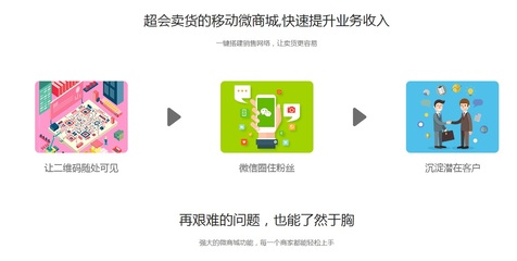 绵阳微信商城开发