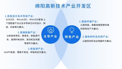 免费翻页电子书制作软件,电子画册免费制作软件,电子杂志制作工具 |