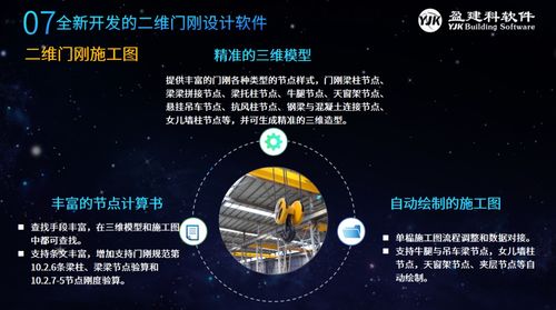 盈建科软件 盈建科软件