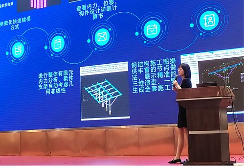 盈建科软件 盈建科软件