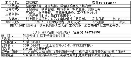 绵阳招聘求职地带-广州招聘求职群_软件开发_世界工厂网