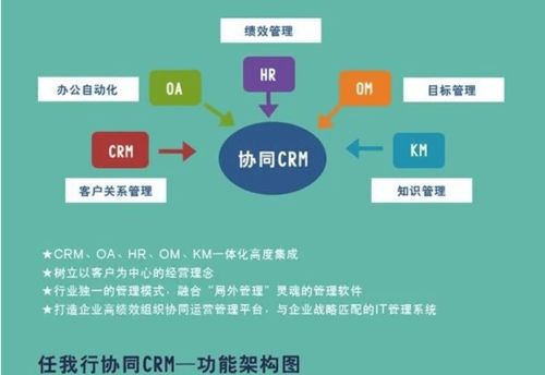 科技巨头集体断供俄,国产化替代之路才是王道