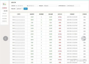 有一个叫做app的挂机赚钱软件是真的么